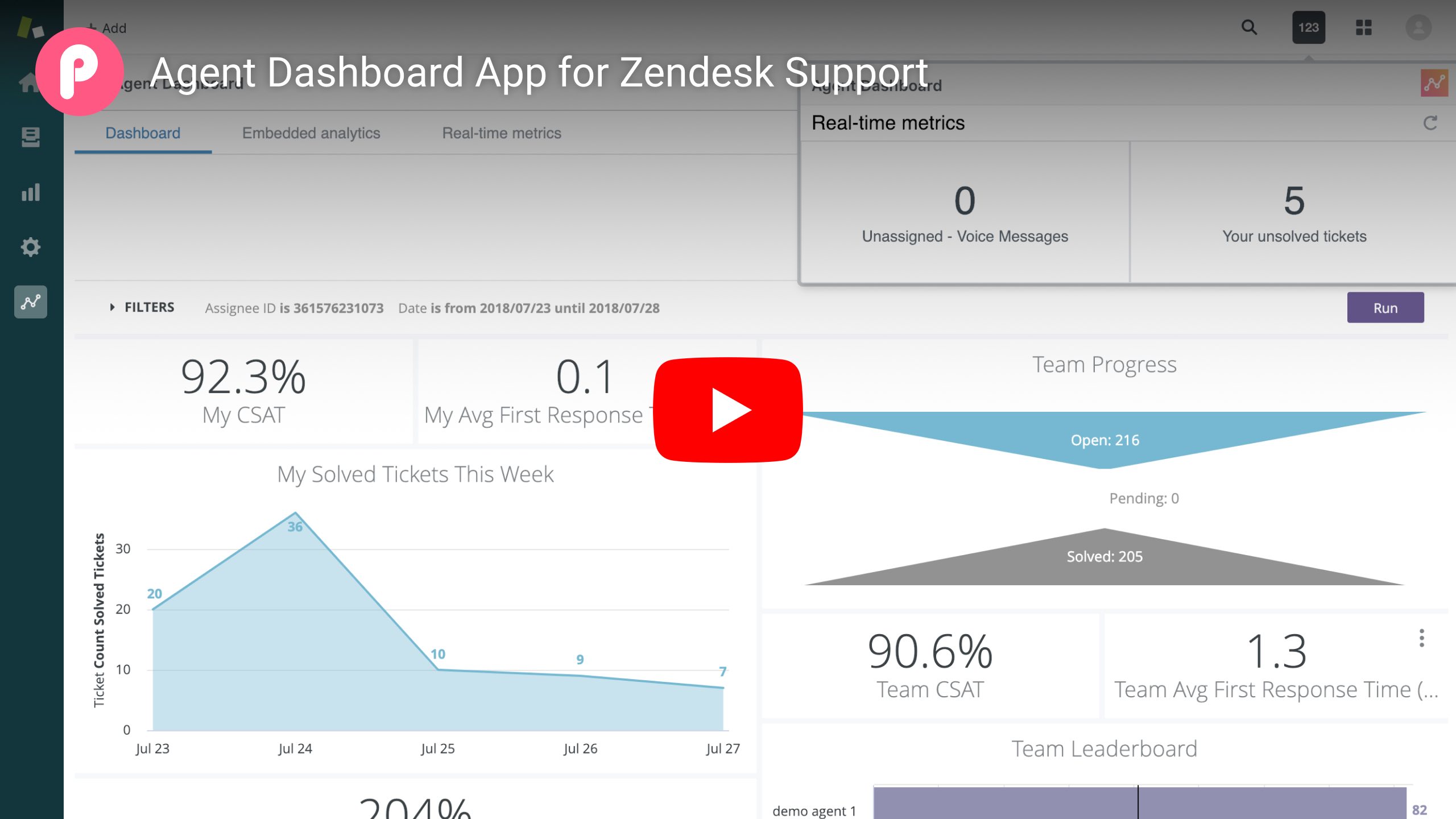 Zendesk Support Agent Dashboard App Demo